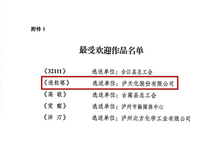 瀘天化股份公司獲得市總工會(huì)思政課展演活動(dòng)通報(bào)表?yè)P(yáng)